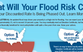 flood insurance sarasota